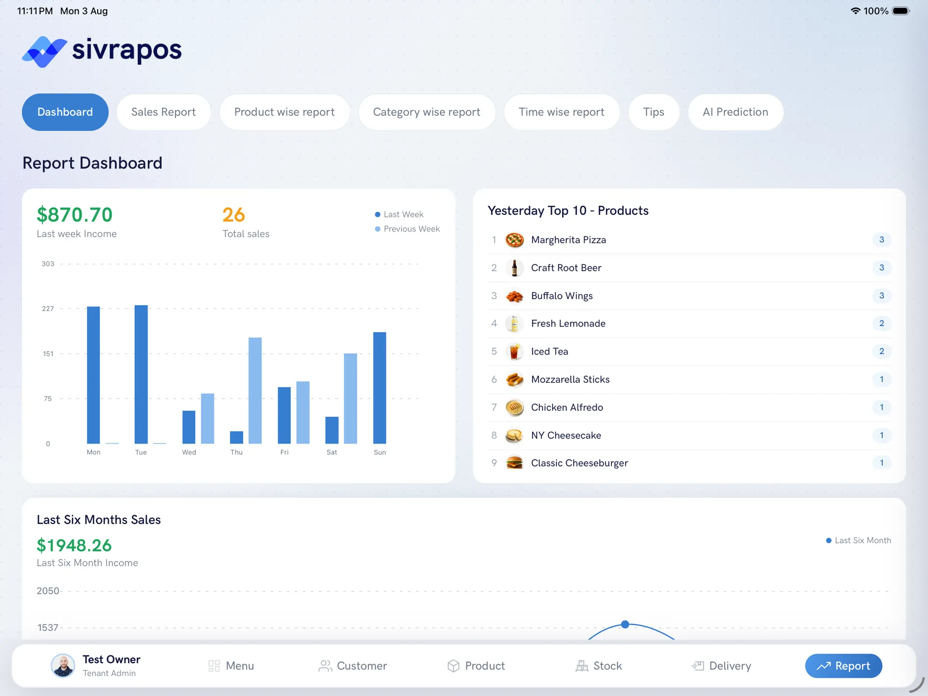 SIVRAPOS report dashboard with weekly income bar chart, total sales count, and six-month sales trend